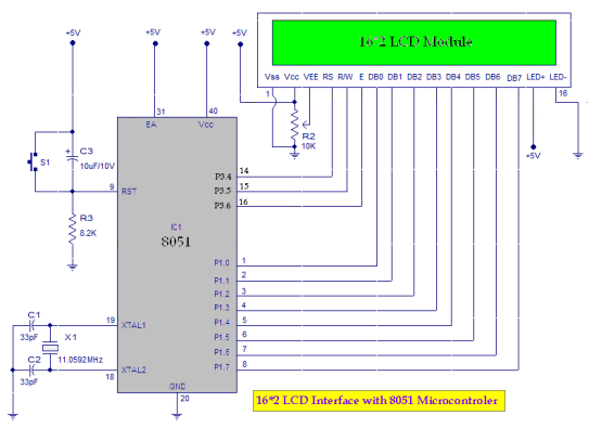 [Guide] LCD Interfacing with 8051 Microcontroller 2024